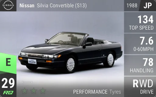 Nissan Silvia Convertible (S13)