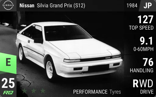 Nissan Silvia Grand Prix (S12)