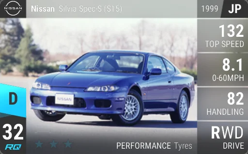 Nissan Silvia Spec-S (S15)