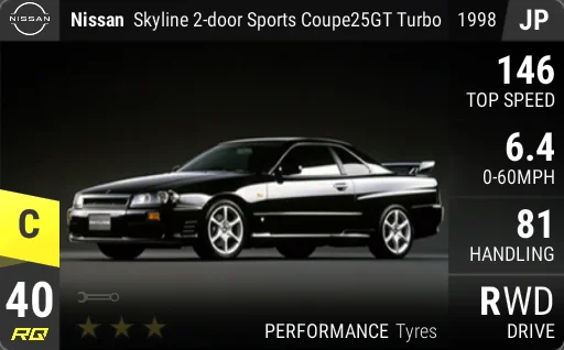 Nissan Skyline 2-door Sports Coupe25GT Turbo