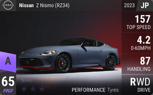 Nissan Z Nismo (RZ34)