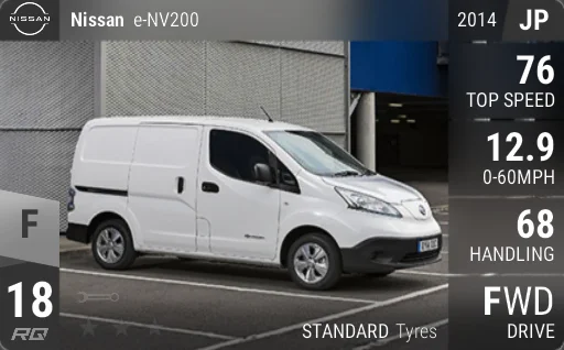 Nissan e-NV200