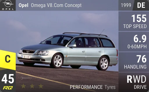 Vauxhall/Opel Opel Omega V8.Com Concept
