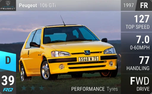Peugeot 106 GTi