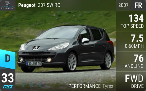 Peugeot 207 SW RC
