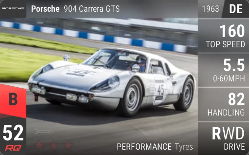 Porsche 904 Carrera GTS