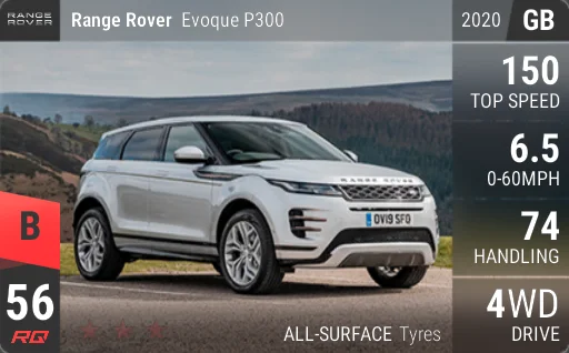 Land Rover Range Rover Evoque P300