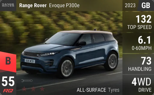 Land Rover Range Rover Evoque P300e