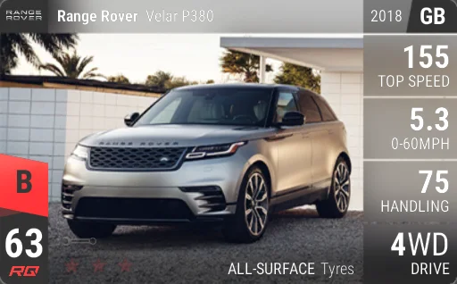 Land Rover Range Rover Velar P380