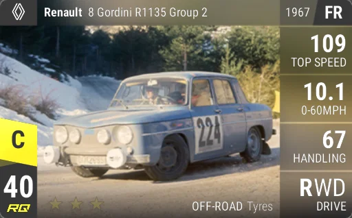 Renault 8 Gordini R1135 Group 2