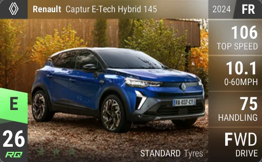 Renault Captur E-Tech Hybrid 145