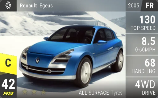 Renault Egeus