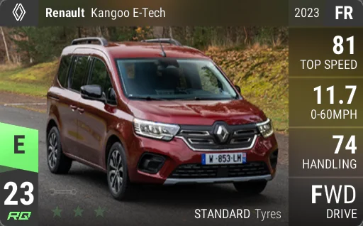 Renault Kangoo E-Tech