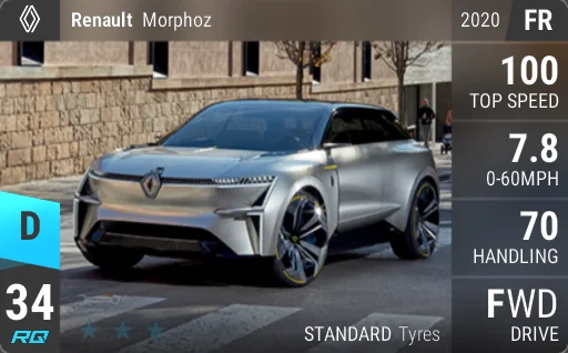 Renault Morphoz