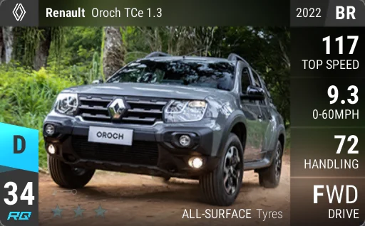 Renault Oroch TCe 1.3