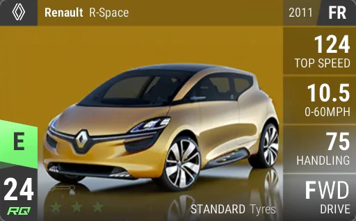 Renault R-Space