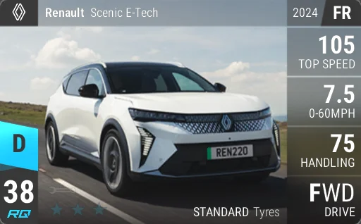 Renault Scenic E-Tech