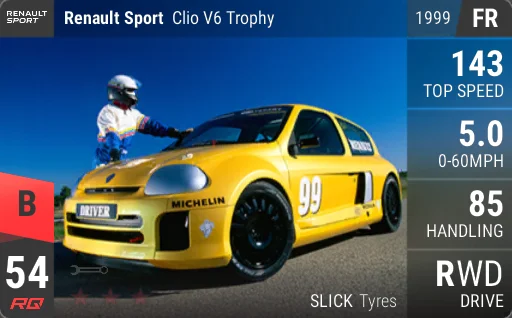 Renault Sport Clio V6 Trophy
