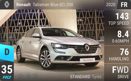 Renault Talisman Blue dCi 200