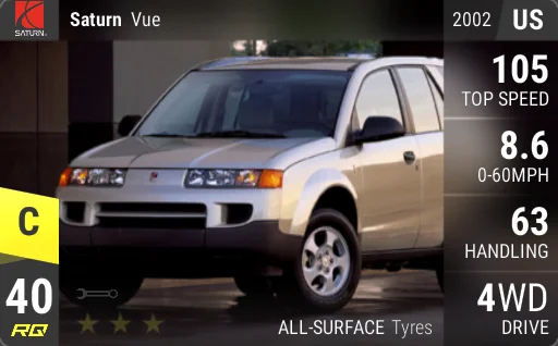 Saturn Vue