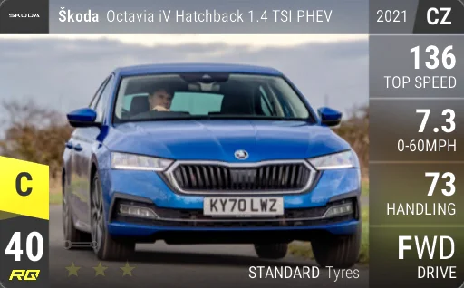 Skoda Octavia iV Hatchback 1.4 TSI PHEV