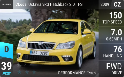 Skoda Octavia vRS Hatchback 2.0T FSI