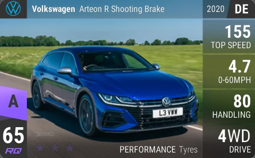 Volkswagen Arteon R Shooting Brake