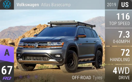 Volkswagen Atlas Basecamp