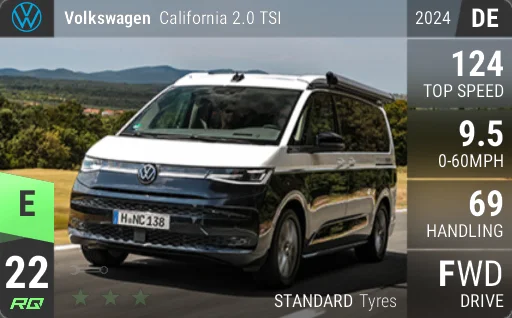 Volkswagen California 2.0 TSI