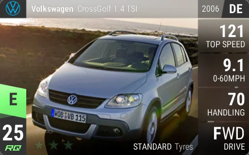 Volkswagen CrossGolf 1.4 TSI