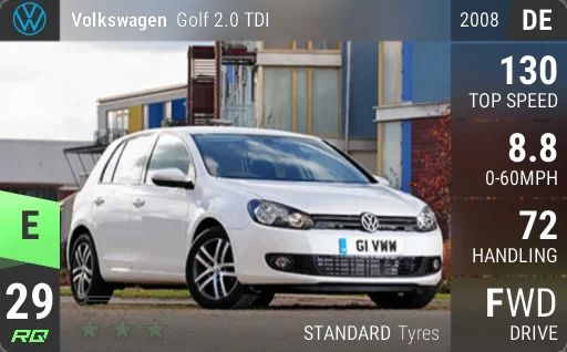 Volkswagen Golf 2.0 TDI