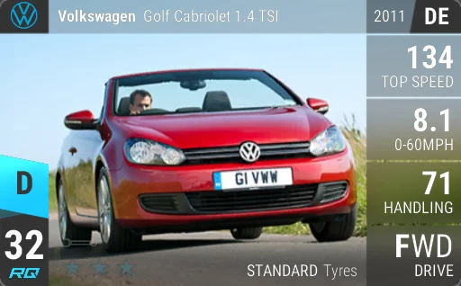Volkswagen Golf Cabriolet 1.4 TSI