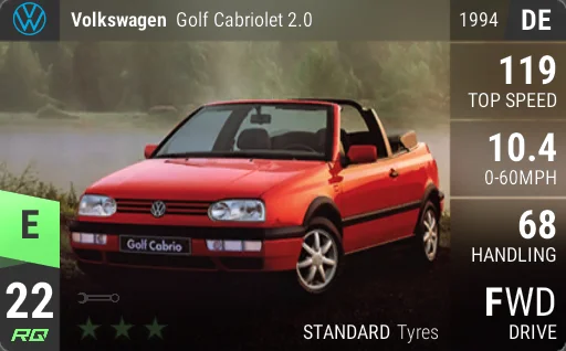 Volkswagen Golf Cabriolet 2.0