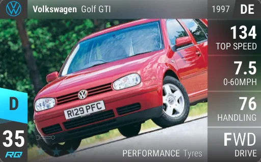 Volkswagen Golf GTI