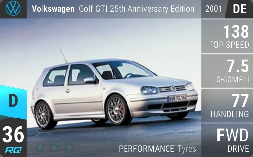 Volkswagen Golf GTI 25th Anniversary Edition