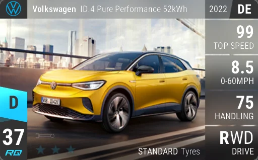 Volkswagen ID.4 Pure Performance 52kWh