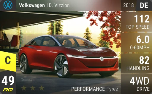 Volkswagen ID. Vizzion