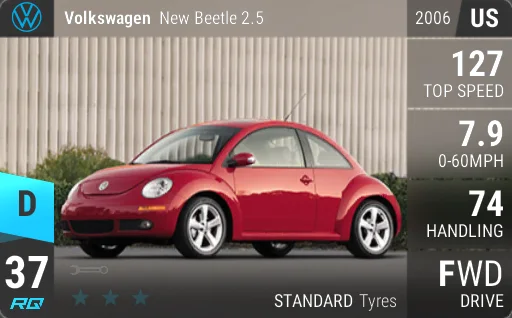 Volkswagen New Beetle 2.5