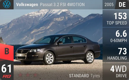 Volkswagen Passat 3.2 FSI 4MOTION