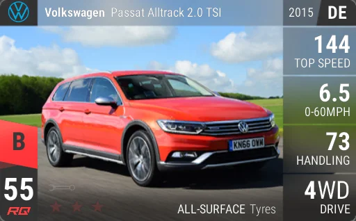 Volkswagen Passat Alltrack 2.0 TSI