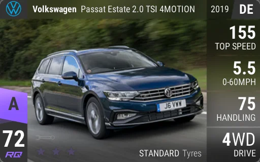 Volkswagen Passat Estate 2.0 TSI 4MOTION