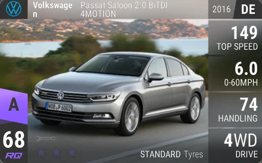 Volkswagen Passat Saloon 2.0 BiTDI 4MOTION