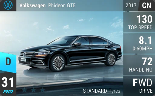 Volkswagen Phideon GTE