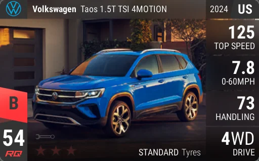 Volkswagen Taos 1.5T TSI 4MOTION