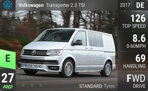 Volkswagen Transporter 2.0 TSI