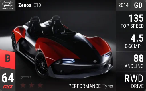 Zenos E10